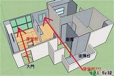 天井風水化解|【天井煞】驚！天井煞現身！大公開化解大門正對天井的4秘訣，。